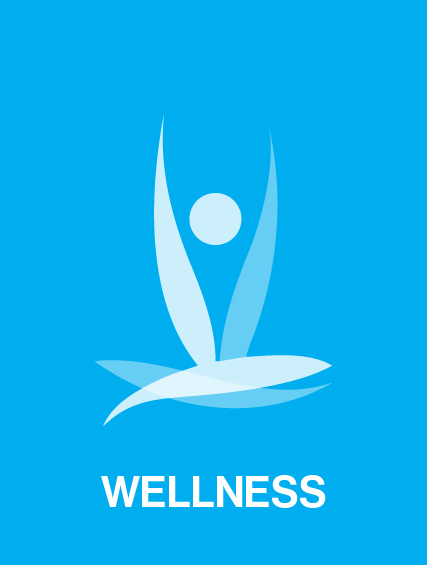 Wellness Reading List